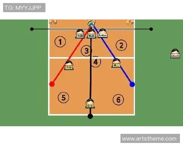 上海排球队整体压制战术解析与实战应用探讨 上海排球队整体压制战术解析与实战应用探讨