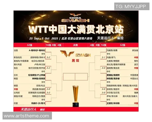 乒乓球节奏排行榜揭晓北京乒乓球队荣获第四名佳绩