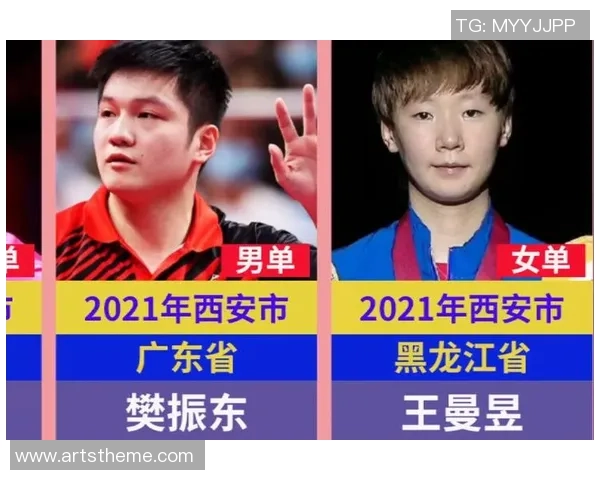 全运会积分榜揭晓西安乒乓球队以95分稳居第一名