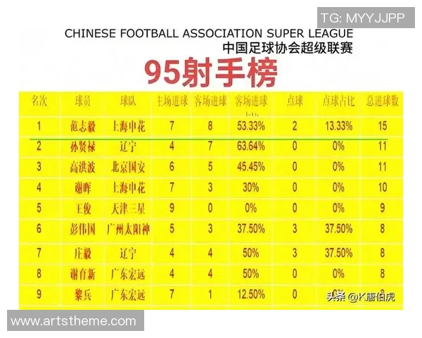 足球明星颜值与实力双重评比排行榜揭晓谁是最具魅力的球场风云人物