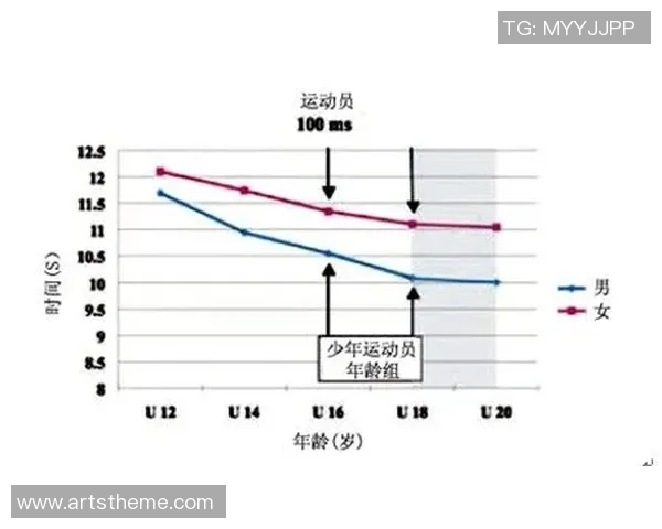 深圳足球队的速度分析与战术应用探讨 深圳足球队的速度分析与战术应用探讨