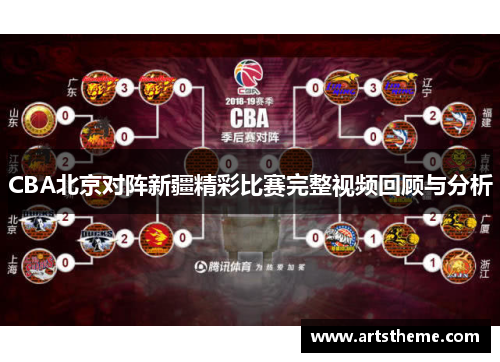 CBA北京对阵新疆精彩比赛完整视频回顾与分析