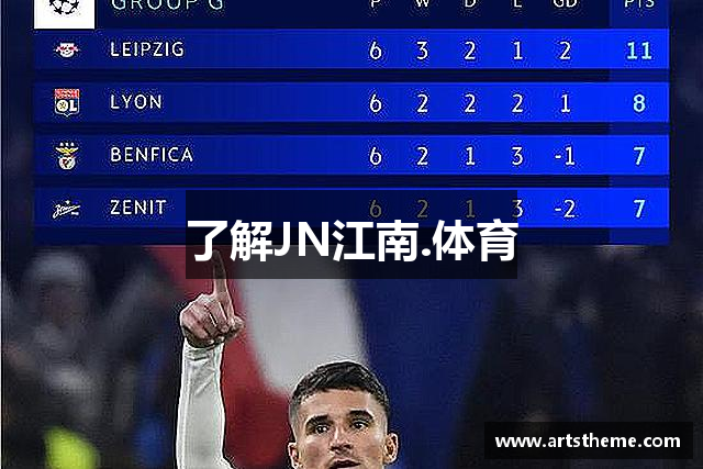 了解JN江南.体育